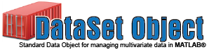 DataSet Object logo